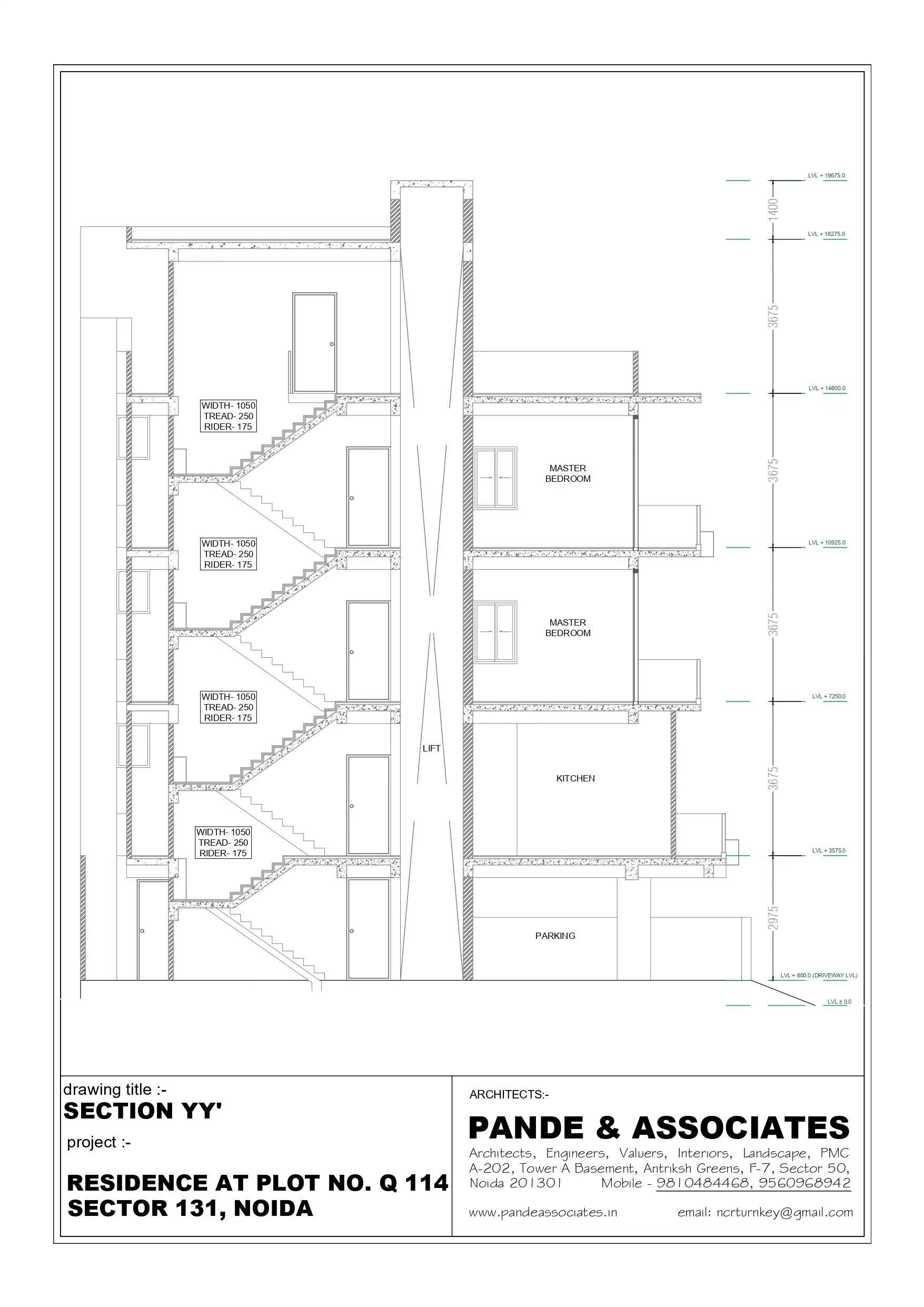 Harshit sir finale plan Model_page 0001